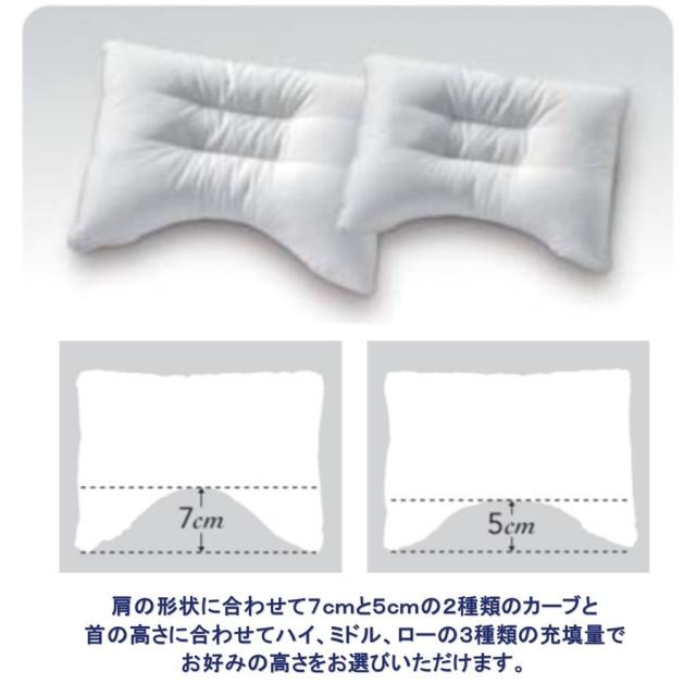 シモンズ 枕 送料無料 ディープスリープピロー ミドルタイプ Ld1072 Ld1052 7cm 5cm 正規品 シモンズベッド の通販はau Pay マーケット コモドカーサ