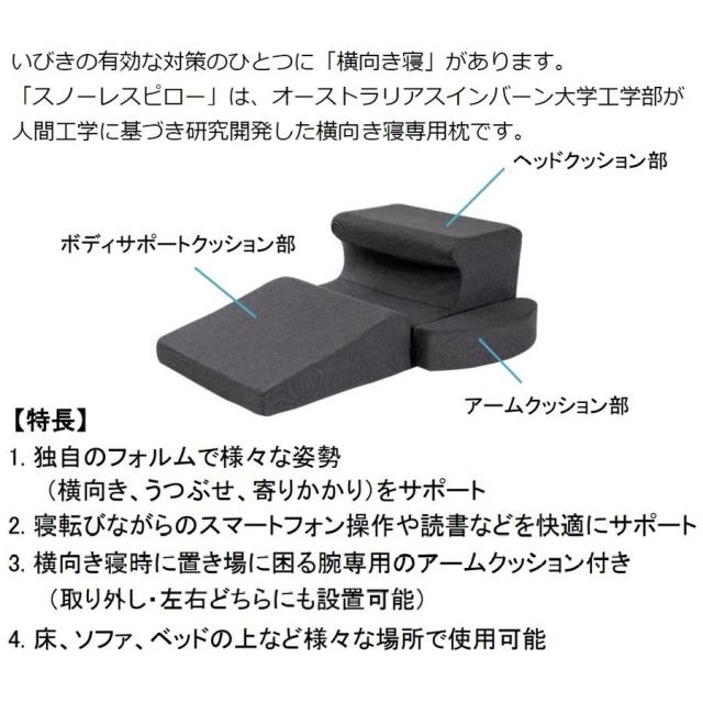 フランスベッド スノーレスピローミニ 人間工学 いびき対策枕 まくら マクラ フロアクッション 横向き寝 うつ伏せ いびき防止 いびき軽減 肩こり ごろ寝 快眠 安眠枕 熟睡枕 FranceBed くつろぎ アームクッション ヘッドクッション 横寝用 フランスベッド スノーレスピローミニ 人間工学 いびき対策枕 まくら マクラ フロアクッション 横向き寝 うつ伏せ いびき防止 いびき軽減 肩こり ごろ寝 快眠 安眠枕 熟睡枕 FranceBed くつろぎ アームクッション ヘッドクッション 横寝用