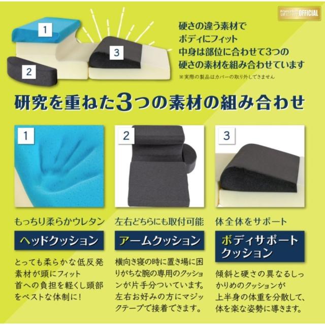 フランスベッド スノーレスピローミニ 人間工学 いびき対策枕 まくら マクラ フロアクッション 横向き寝 うつ伏せ いびき防止 いびき軽減 肩こり ごろ寝 快眠 安眠枕 熟睡枕 FranceBed くつろぎ アームクッション ヘッドクッション 横寝用 フランスベッド スノーレスピローミニ 人間工学 いびき対策枕 まくら マクラ フロアクッション 横向き寝 うつ伏せ いびき防止 いびき軽減 肩こり ごろ寝 快眠 安眠枕 熟睡枕 FranceBed くつろぎ アームクッション ヘッドクッション 横寝用
