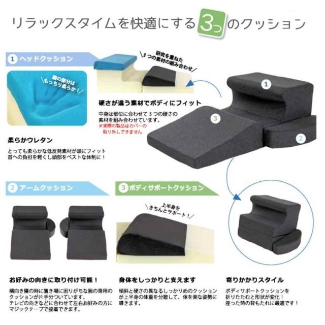 フランスベッド スノーレスピローミニ 人間工学 いびき対策枕 まくら マクラ フロアクッション 横向き寝 うつ伏せ いびき防止 いびき軽減 肩こり ごろ寝 快眠 安眠枕 熟睡枕 FranceBed くつろぎ アームクッション ヘッドクッション 横寝用 フランスベッド スノーレスピローミニ 人間工学 いびき対策枕 まくら マクラ フロアクッション 横向き寝 うつ伏せ いびき防止 いびき軽減 肩こり ごろ寝 快眠 安眠枕 熟睡枕 FranceBed くつろぎ アームクッション ヘッドクッション 横寝用