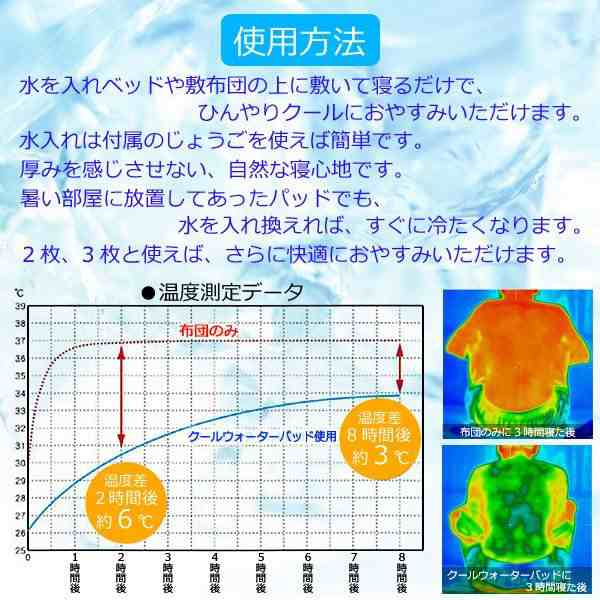 敷きパッド ひんやり 送料無料 日本製 冷たい マット 冷感寝具 冷却 快眠 クールウォーターパッド ハーフサイズ ウォーターベッド