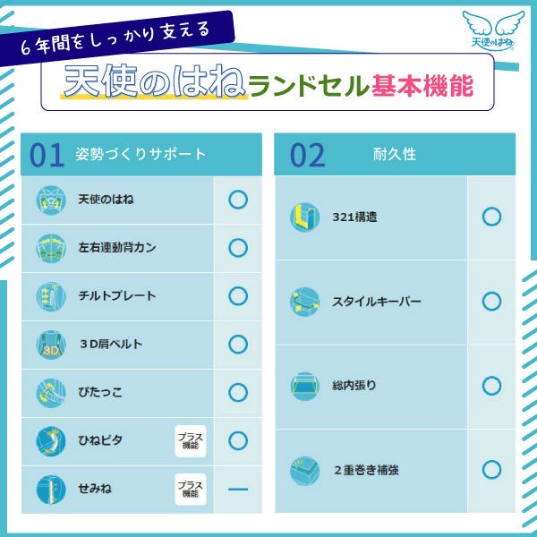ランドセル 天使のはね セイバン ユアメイト シャイニーポップ YM23G 2026年モデル 女の子 A4フラットファイル対応 かわいい_10