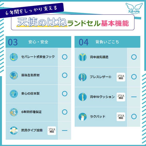 ランドセル 天使のはね セイバン ユアメイト シャイニーポップ YM23G 2026年モデル 女の子 A4フラットファイル対応 かわいい_11