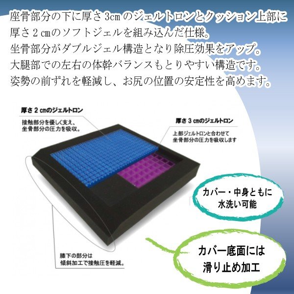 ジェルトロン ネオ  GELTRON  NEO クッション 車椅子にもの通販は