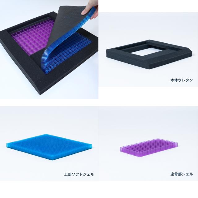 ジェルトロン ネオ GELTRON NEO GTC-NEO シート クッション 車椅子 体圧分散 接触圧 軽減 ずれ吸収 座位 安定性 体幹バランス 通気性 ダブルジェル 運転 耐久性_5