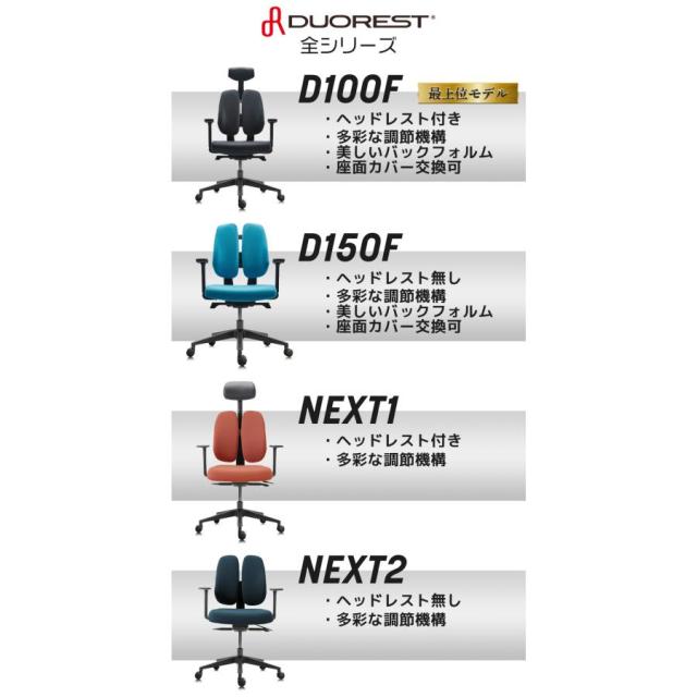 デュオレスト NEXT1 オフィスチェア テレワーク 疲れない 人間工学 椅子 デュオレストチェア DUOREST PC ワークチェア デスクチェア パソコンチェア ゲーミング 快適 背もたれ 調節 分割背もたれ ロッキング ヘッドレスト 肘付 腰痛 予防_7