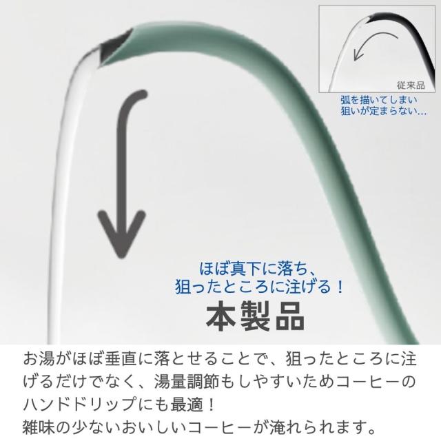 Toffy トフィー 電気ケトル 温度計付き電気ケトル K-KT3 ラドンナ 小型 コーヒー ドリップ お茶 粉ミルク おしゃれ 細口 空焚き防止機能 新生活 プレゼント ギフト 1.0L キャンプ ケトル 温度計付き レトロ かわいい 人気