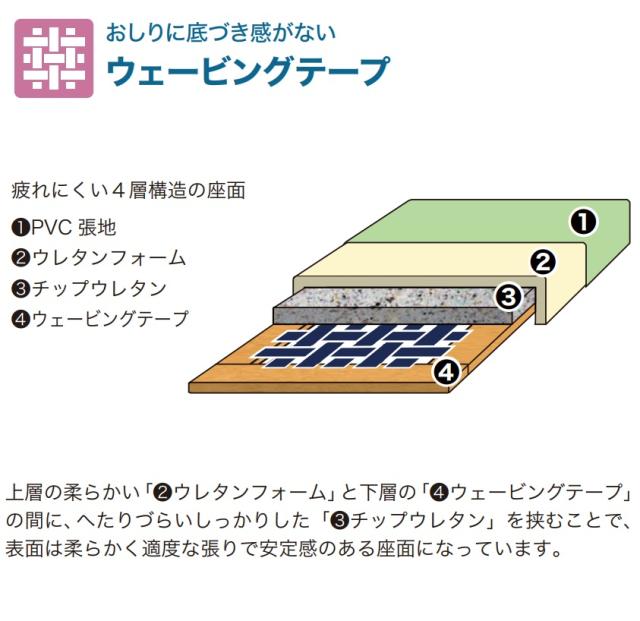 ダイニングチェア 2脚セット 立ち座りサポート補助設計 軽い 超軽量 介護椅子 高齢者 食堂椅子 高齢者椅子 持ち手付 完成品 Care-111-AC Care-AC-111 ケアチェア 高齢者用 ケア 介護 介護施設 合皮 汚れに強い 貞苅椅子 スタッキング 肘付き 介護用_6