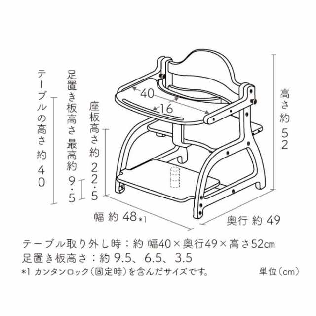 ベビーチェア すくすくローチェア2 II キッズチェア ロータイプ ガード