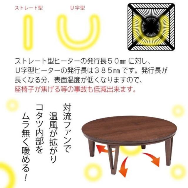こたつ 丸型 型 コタツ 本体 木製 アーバンII URBAN ナチュラル オーク こたつテーブル 座卓 天然木 突板 ブラウンウォールナット おしゃれ 丸 大型