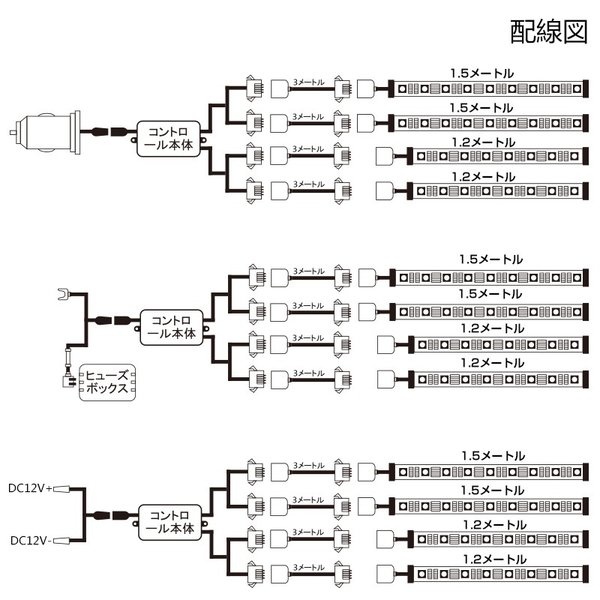 スマホ操作ledテープ アンダーライト アンダーネオン 150cm 防水 Rgb Bluetooth リモコン付き 音に反応サウンドセンサー フルカラーの通販はau Pay マーケット Sunpie スマホ操作ledテープ アンダーライト アンダーネオン 150cm 防水 Rgb Bluetooth リモコン付き 音に反応サウンドセンサー フルカラーの通販はau Pay マーケット Sunpie