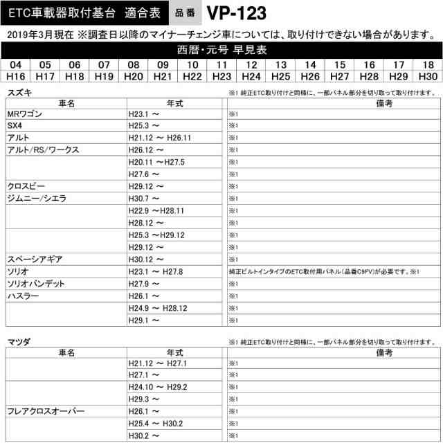 スズキ系用 ETC取付基台 純正 ETC取付部 ETC取り付け基台 ETC取付ホルダー ETC車載器取付ステーの通販はau PAY マーケット  SUNPIE au PAY マーケット－通販サイト