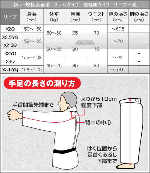 九櫻 九桜 新ijf規格認定柔道着 大将 ブルー Jnv 上衣単品 Xシステム 袖幅細タイプ Jnvcx 柔道衣 九櫻柔道着 防縮加工の通販はau Pay マーケット ろくせん