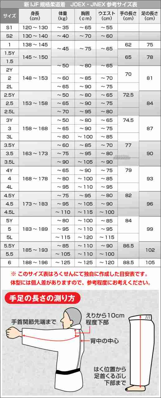 九櫻・九桜】新IJF規格認定柔道着 JNEX ブルー 上衣単品 柔道衣 九櫻