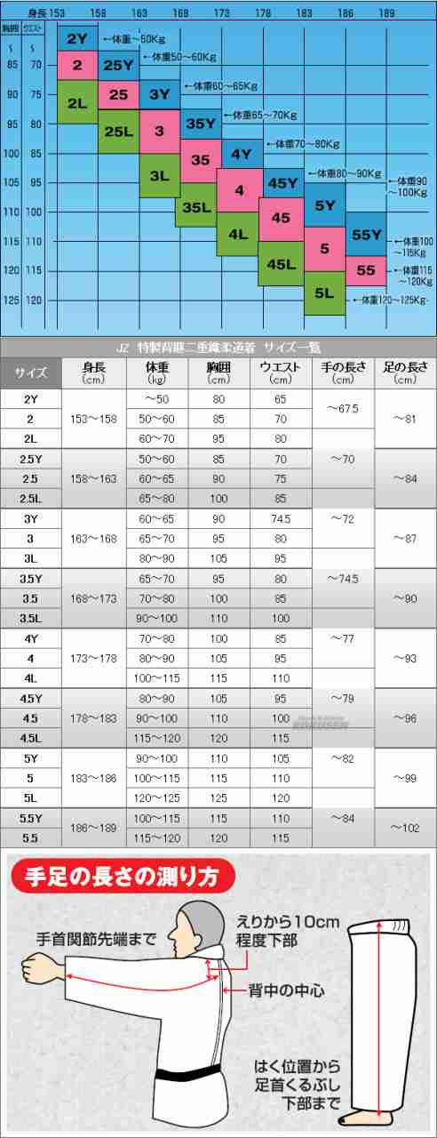 九櫻・九桜】特製二重織柔道着 先鋒 JZ 上下セット 柔道衣 九櫻柔道着