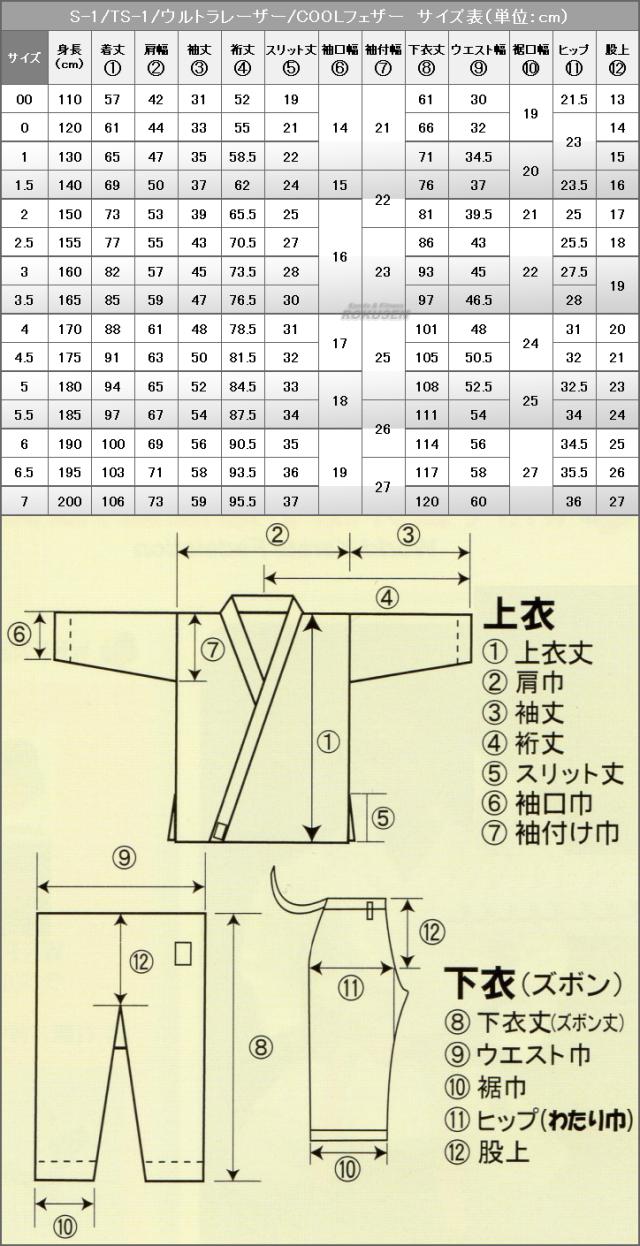 東京堂 空手着 ULTRA LASER 上下セット 2.5号：155cm 空手衣 空手道着