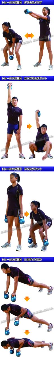 NISHI　ニシ・スポーツ ケトルベル　12kg　3833A883 ウエイトトレーニング 筋力トレーニング ストレングストレーニング ニシスポーツ_1