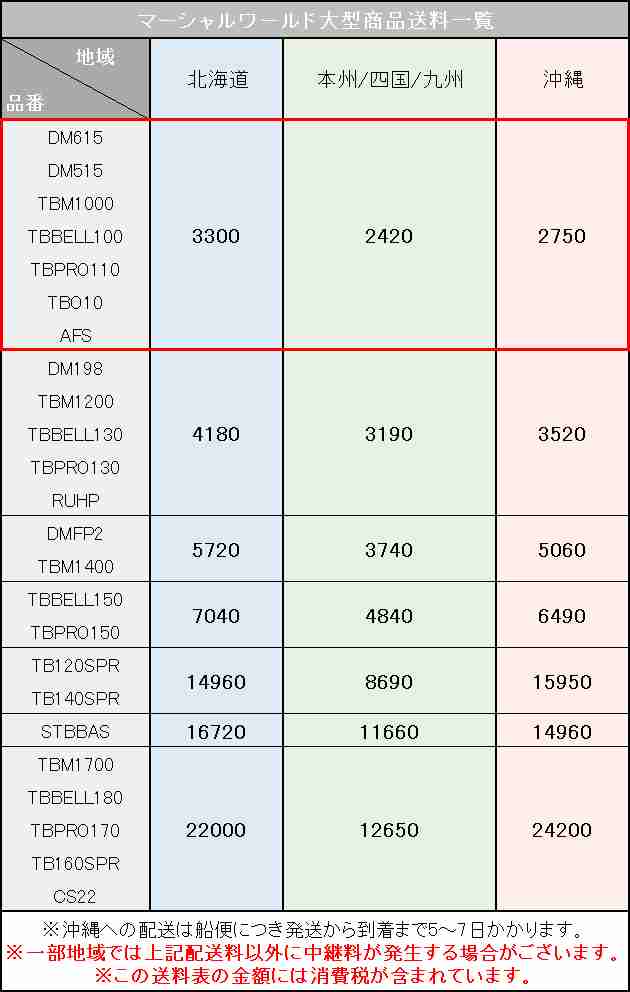 【マーシャルワールド】サンドバッグ　ベルエーストレーニングバッグ　TB-BELL100 100cm（直径40cm） サンドバック ヘビーバッグ