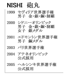 NISHI ニシ・スポーツ】砲丸投げ 砲丸 中学男子・U18男子用 5.0kg