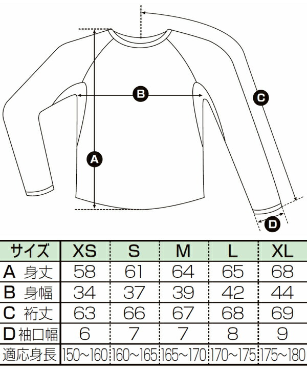 ALMA・アルマ ラッシュガード サンダー ロングラッシュ ハイネック XS/S/M/L/XL ホワイト×パープル/パープル×ブラック/ブルー×ブラック ALRH1 ロングスリーブラッシュガード 長袖ラッシュガード アンダーウェア MMA 総合格闘技 ブラジリアン柔術
