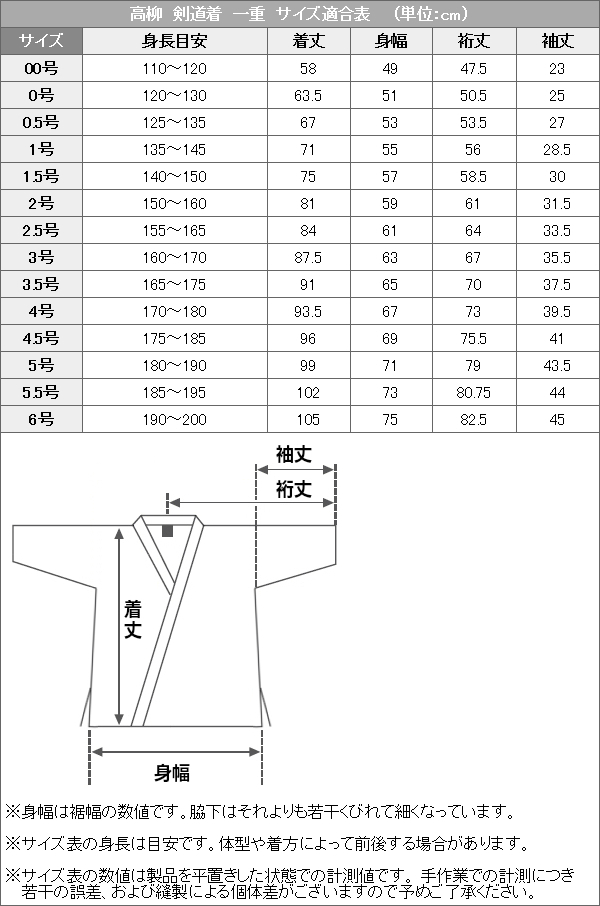 高柳 剣道着　ベニバナ剣衣　Z-603　上衣単品 00号/0号/0.5号/1号/1.5号/2号/2.5号/3号/3.5号/4号/4.5号/5号 剣道衣 劍道着