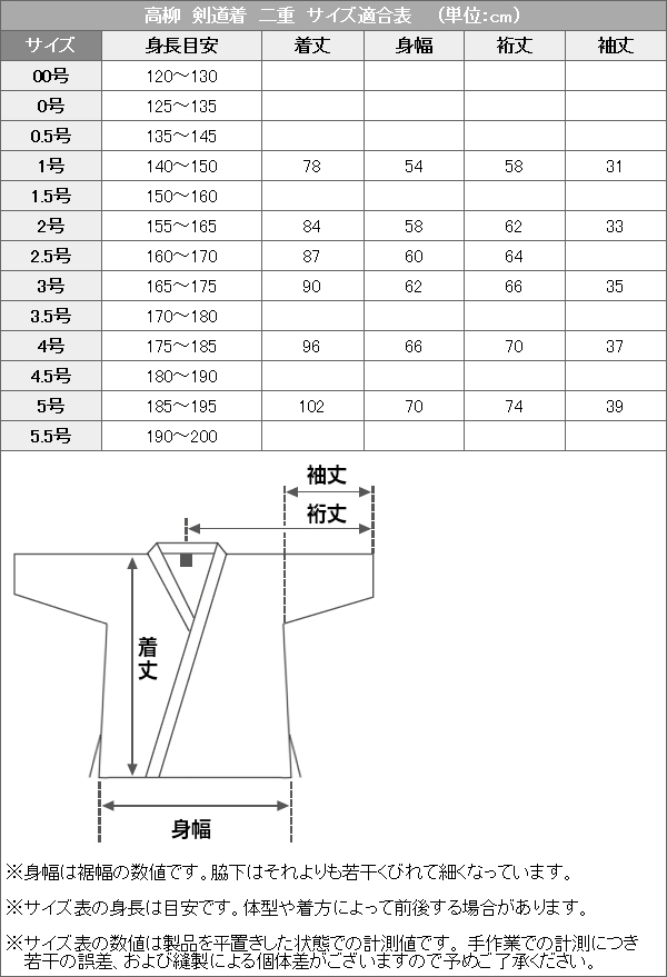 高柳 剣道着上衣・袴セット　晒二剣衣・79A晒袴　Z-804・H8W   剣道衣 劍道着 晒二重織剣道着 剣道袴 綿袴 劍道 ネーム刺繍別注対応 高柳 剣道着上衣・袴セット 晒二剣衣・79A晒袴 Z-804・H8W