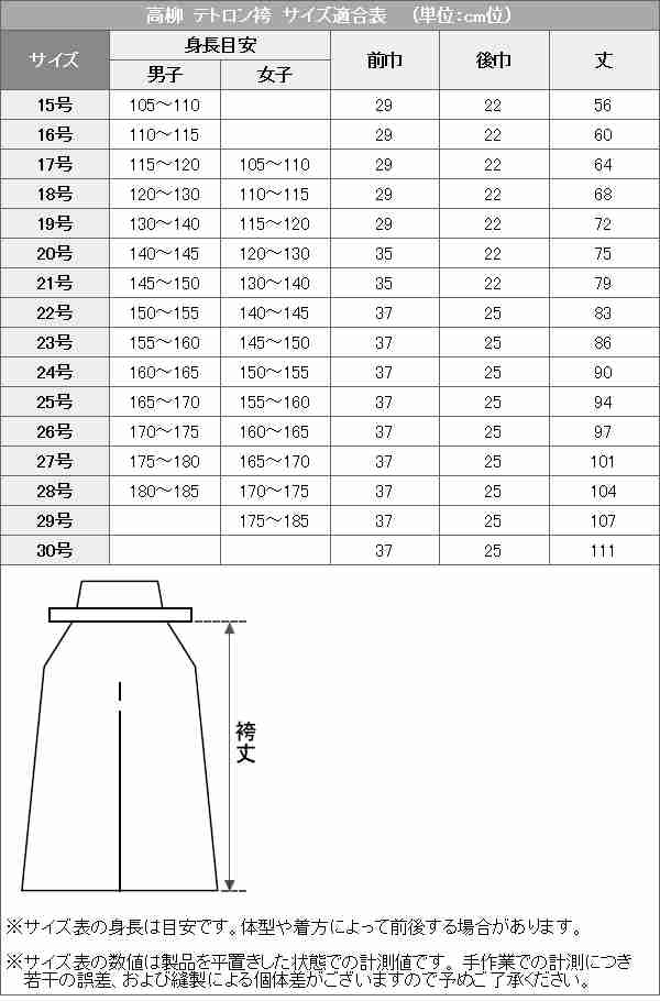 【高柳】剣道着上衣・袴セット　特製藍染一重剣衣・テトロン袴　Z-705・HPN 剣道衣 劍道着 一重織刺剣道着 剣道袴 劍道