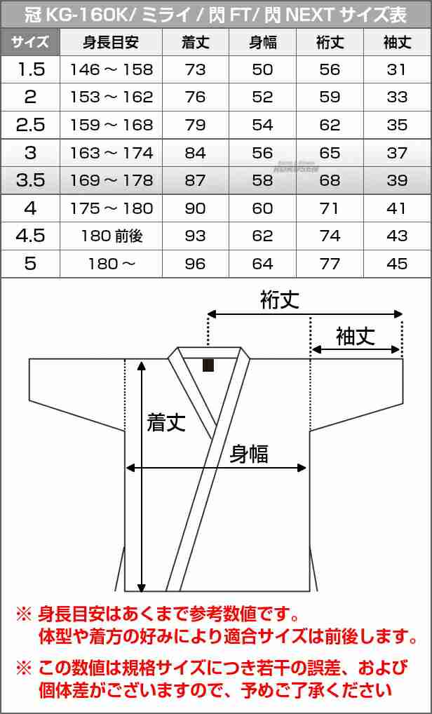 松勘】剣道着 冠 ミライ 上下セット 上衣：冠 ミライ 剣道衣 KG-K910（紺） 袴：冠 ミライ袴 KHK-990 剣道袴 剣道着上衣・袴セッの通販はau  PAY マーケット ろくせん au PAY マーケット－通販サイト