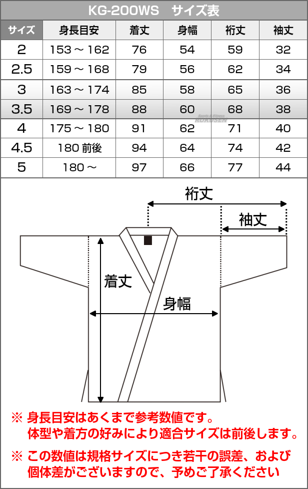 松勘 剣道着　正藍染二重剣道衣　腰下ダイヤ織　KG-200WS　上衣単品 2号/2.5号/3号/3.5号/4号/4.5号/5号 剣道衣 劍道着 二重織剣