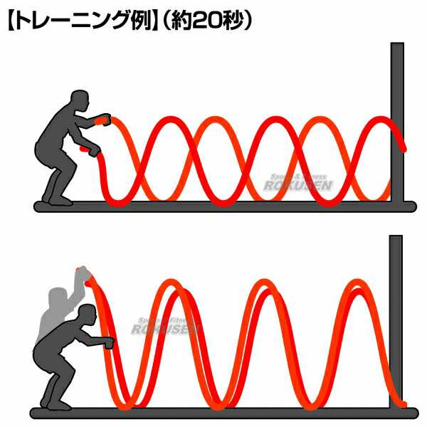 【九櫻・九桜】Battle Rope バトルロープ 38mm径×長さ9m 柔道用トレーニングロープ BRB009 スイングロープトレーニング 早川繊維