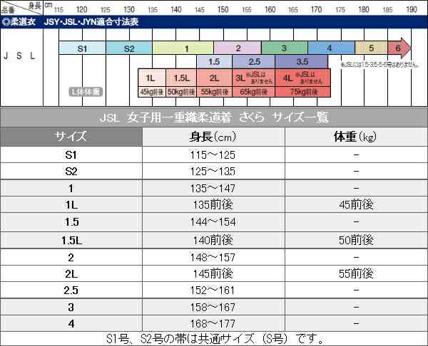 九櫻・九桜】さくら 女子用一重織柔道着（背継仕上） JSL 上下帯セット