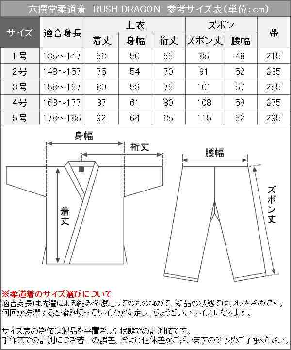 今季一番 柔道着3号になります