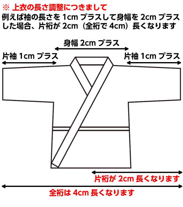 九櫻・九桜】手刺し風機械織柔道着 道人 和晒 JOZW 上下セット 身長161cm以上 ビッグサイズ 柔道衣 九櫻柔道着  ネーム刺繍別注対応可能の通販はau PAY マーケット - ろくせん | au PAY マーケット－通販サイト