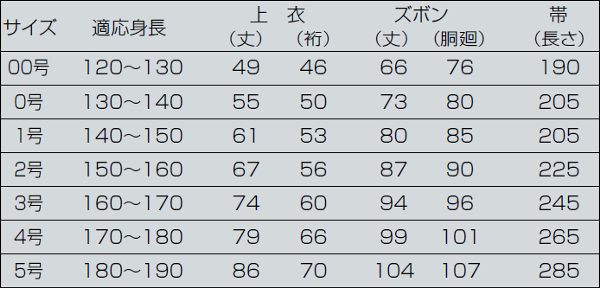 松勘 空手着　No.1000　上下セット　4号〜6号   空手衣 空手道着 上下セット ネーム刺繍別注対応可能 MATSUKAN_1