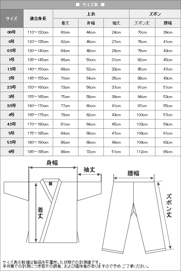 六撰堂 空手着 ARMS DRAGON 晒11号 上下セット 1号/1.5号/