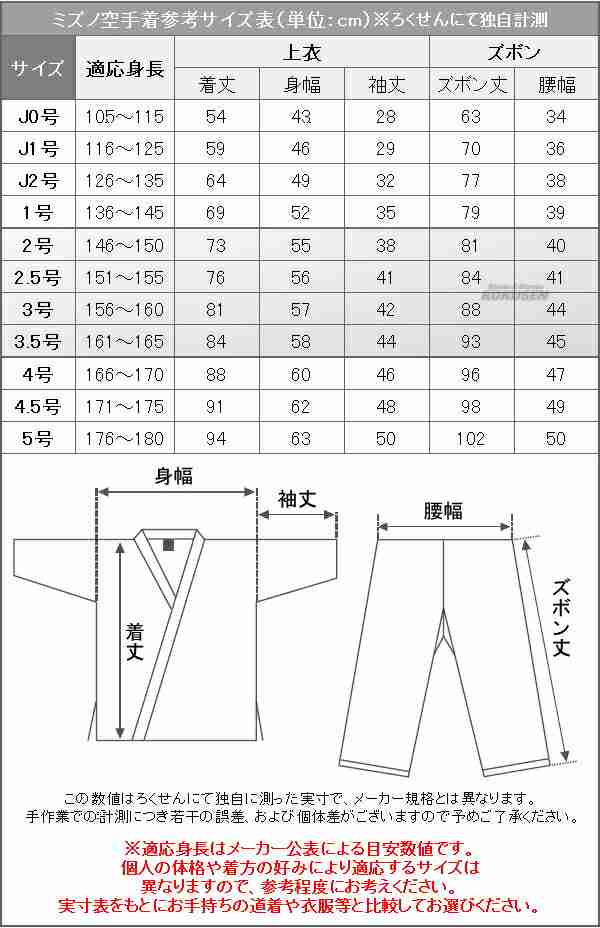 MIZUNO・ミズノ】空手着 葛城地（綾織り地） 上下セット 22JG9A4101 J0号～5号 空手衣 空手道着 ネーム刺繍別注対応可能の通販はau  PAY マーケット - ろくせん