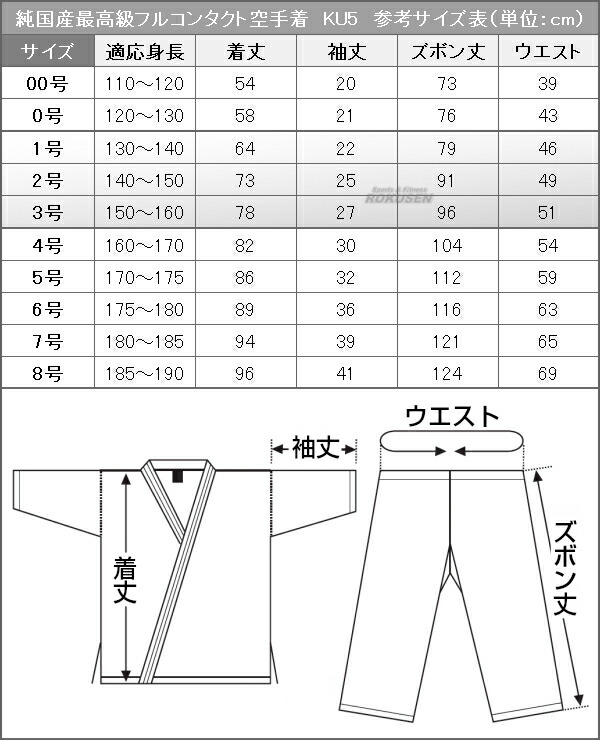 マーシャルワールド 日本製フルコンタクト空手着（白）　KU5　7号：180〜185cm/8号：185〜190cm_2