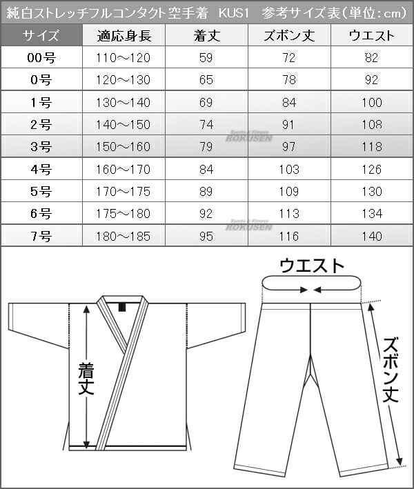 マーシャルワールド】純白ストレッチフルコンタクト空手着 KUS1 7号：180〜185cm 上下帯セット 空手衣 空手道着 ネーム刺繍  MARTIの通販はau PAY マーケット ろくせん au PAY マーケット－通販サイト