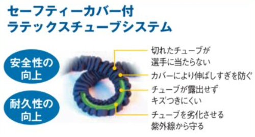 NISHI ニシ・スポーツ アスリートチューブ ヘビーチューブタイプ