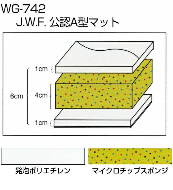 【折原】レスリングマット JWF公認 A型マット 100×200×6cm 1枚単品 WG742 J.W.F.公認 折原製作所