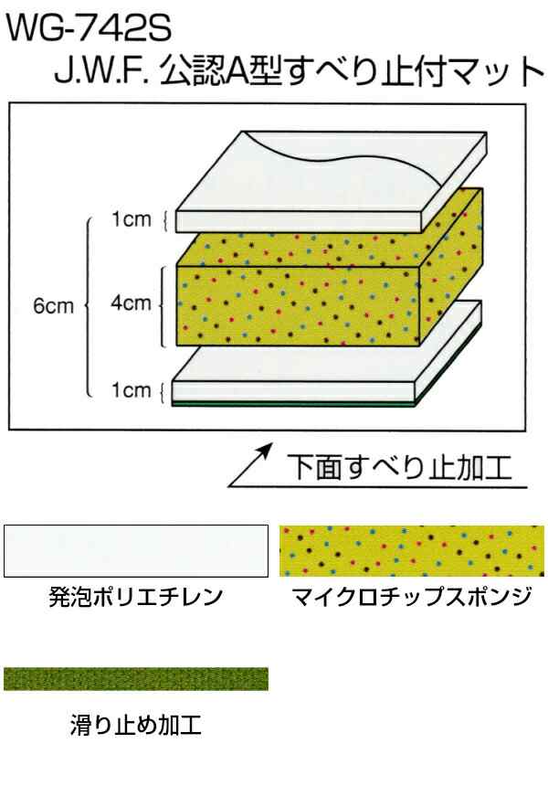 【折原】レスリングマット JWF公認 A型滑り止め付きマット 100×200×6cm 1枚単品 WG742S J.W.F.公認 裏面すべり止め 折原製作所