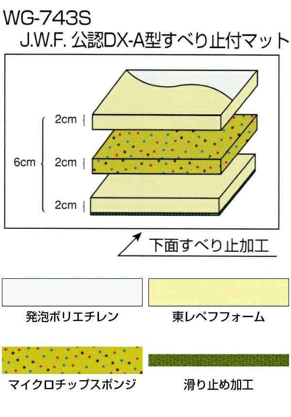 【折原】レスリングマット JWF公認 DX-A型滑り止め付きマット 100×200×6cm 1枚単品 WG743S J.W.F.公認 裏面すべり止め 折原製作所