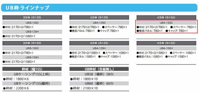 UB枠 UB4-155D 4方枠 巾155 上枠780mm ドア用 Dialon キョーセー 送料無料の通販はau PAY マーケット  DM建材市場 au PAY マーケット－通販サイト