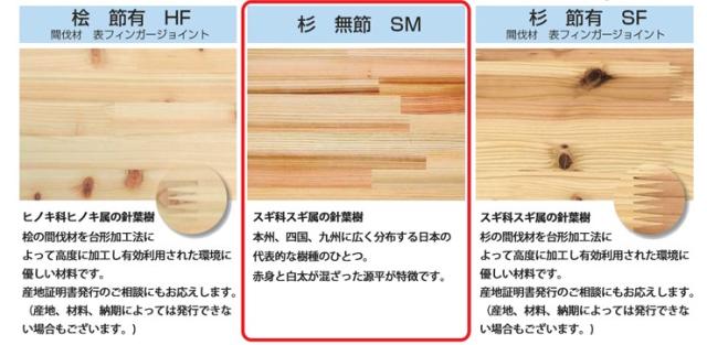 杉 無節 レギュラーサイズフリー板 条件付き送料無料の通販はau Pay マーケット Dm建材市場