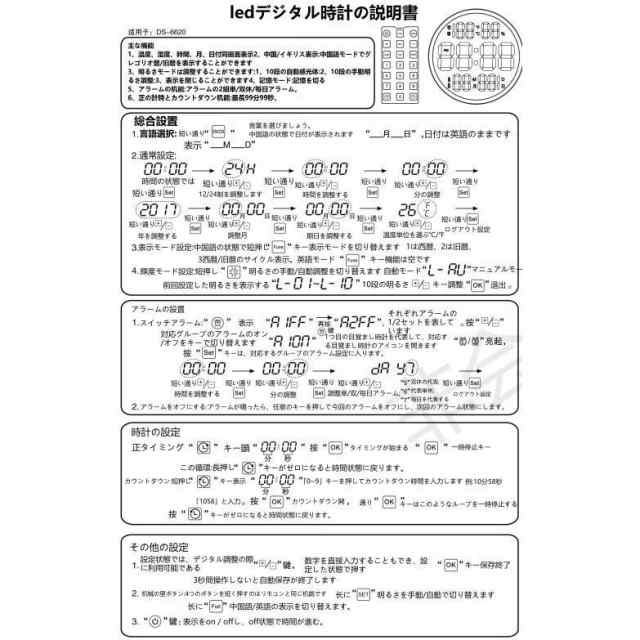 掛け時計 壁掛け温度計湿度計LEDデジタル電子壁掛け時計 照明 自動感応