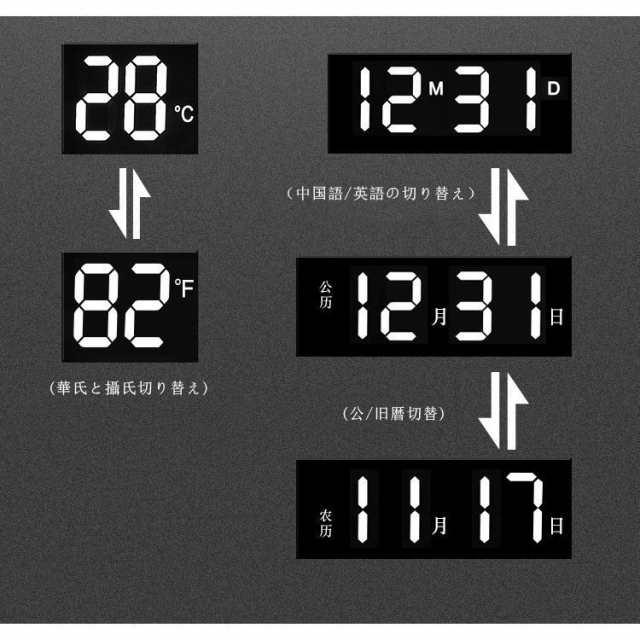 掛け時計 壁掛け温度計湿度計LEDデジタル電子壁掛け時計 照明 自動感応