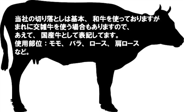 送料無料 1ｋｇ 国産牛 和牛 切り落とし 小間切れ 訳あり メガ盛り 1000g すき焼き 焼肉 肉じゃがの通販はau Pay マーケット フォアグラと鴨肉とイベリコ豚専門店 福食商店