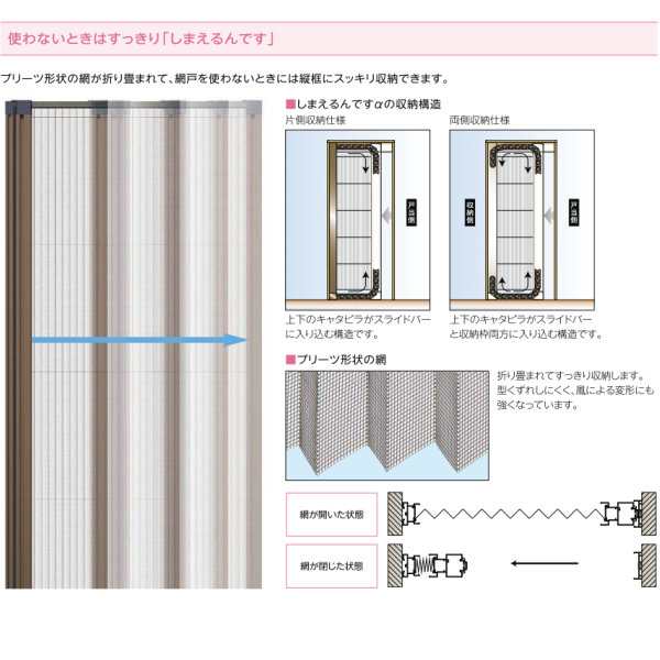 しまえるんですα 交換用網セット 片開き用(片引き) 片側収納