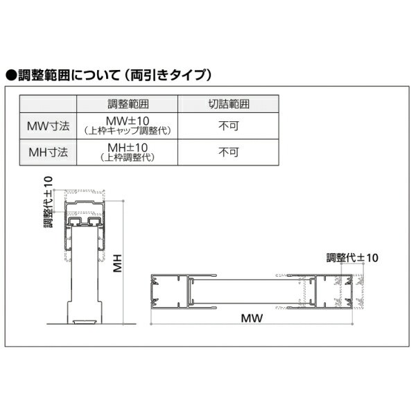 横引き収納網戸 フラットタイプ XMA 両引き 幅MW1601〜1800×高さMH1601