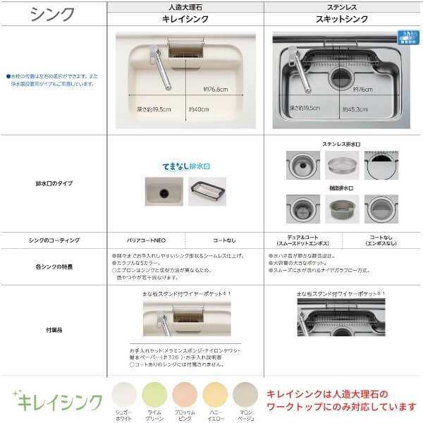 システムキッチン シエラS W2700mm 壁付I型 開き扉プラン ウォールユニットなし 食洗機なし 間口270cm 奥行60cm グループ1 リクシル 流し台 リフォーム - 10